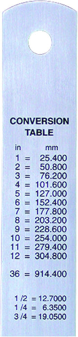 LINEX Stahl-Lineal mit cm und Zoll-Skala sowie Umrechnungstabelle - verschiedenen Ausführungen