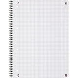 Oxford Touch Collegeblock A4+ und B5, 80 Blatt Optik Paper - verschiedene Ausführungen